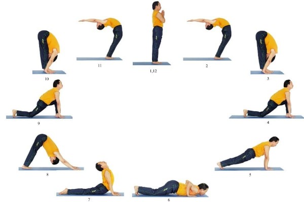 Làm chủ các tư thế Power Yoga cơ bản – Xây dựng sức mạnh, độ dẻo dai và sự tập trung trong từng động tác